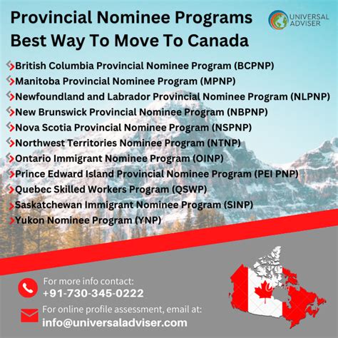 ngoonimation|Immigrate as a provincial nominee .
